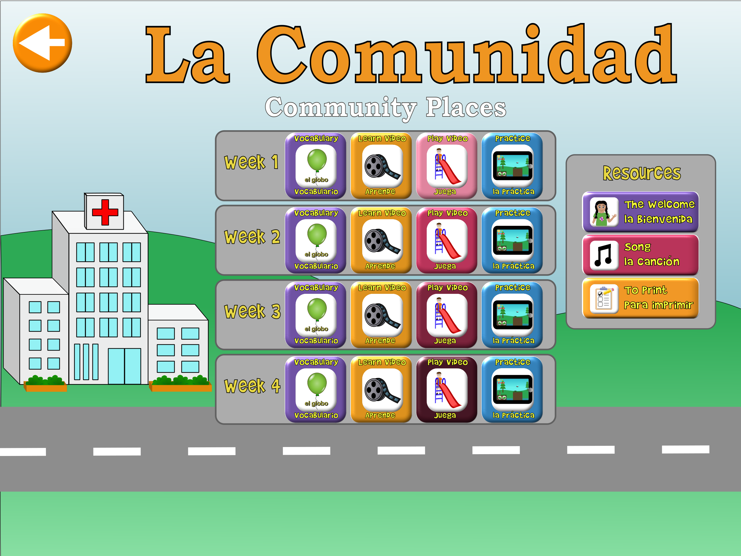 Community Places
